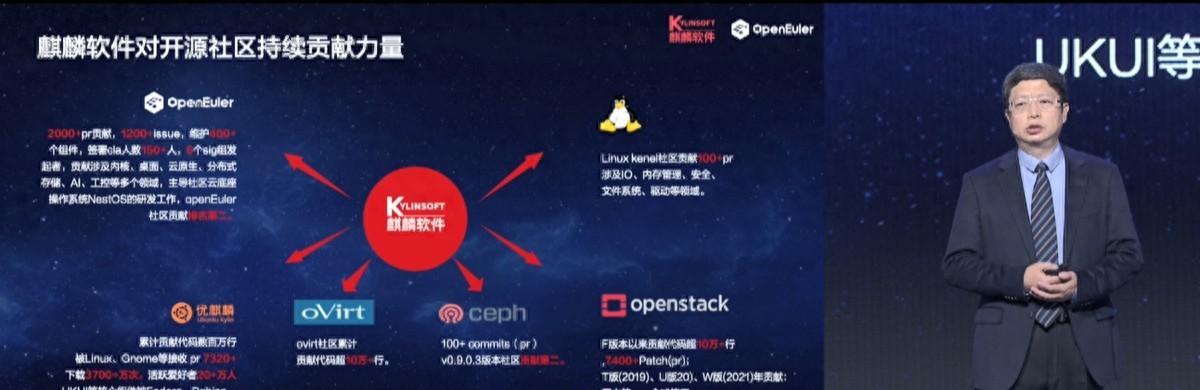 开源欧拉崛起之路:从装机量飙升到全球合作的华丽转身