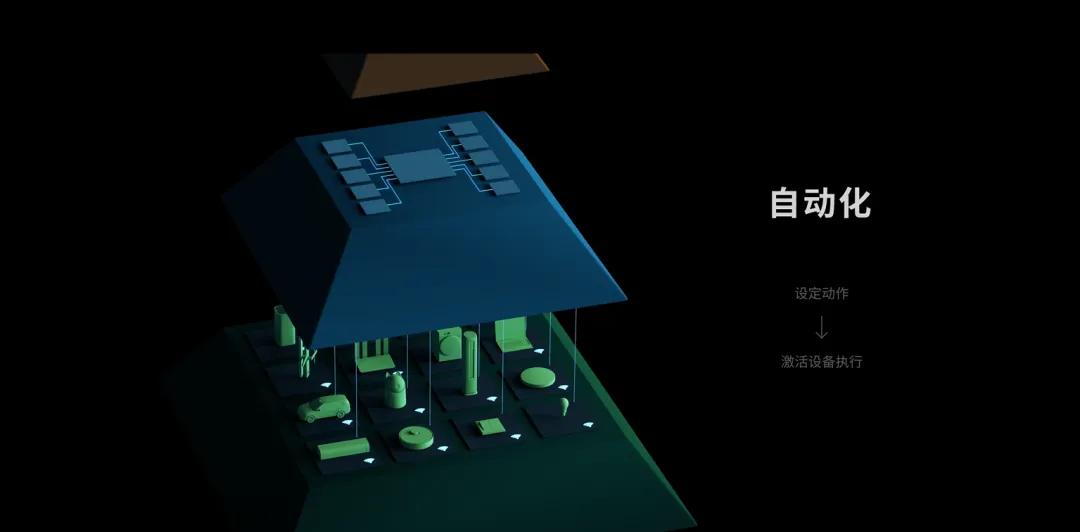 遥遥领先?华为智能家居到底什么水平?